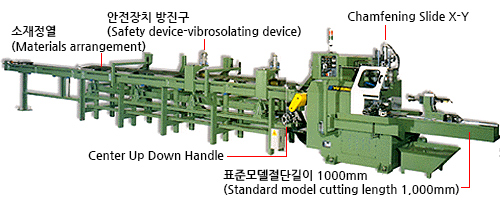 YSPR-HR